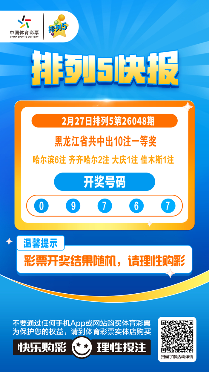 排列5、7星彩及足球胜平负开奖结果公布 公益金